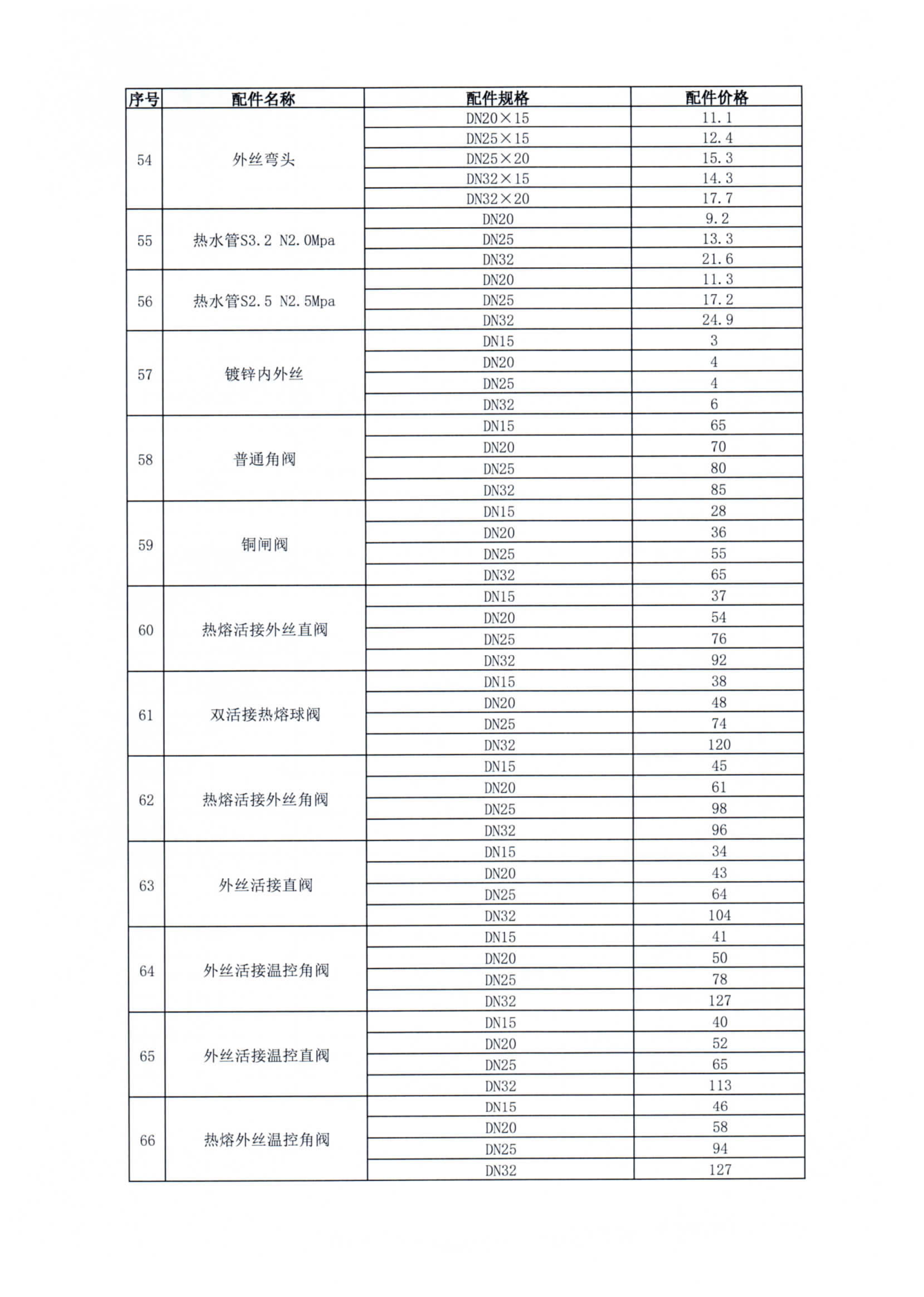 pg电子_首页官网入口